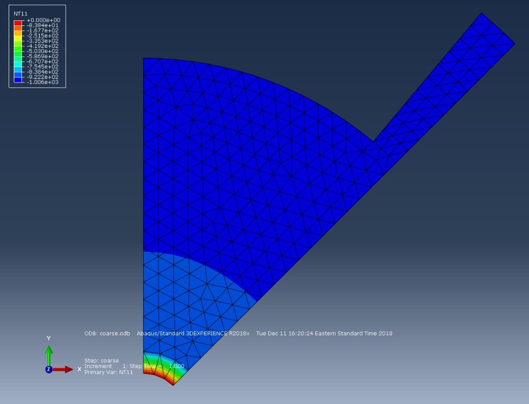 ABAQUS coarse mesh temperature contour