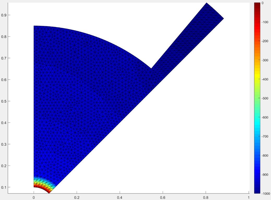 Fine mesh temperature contour for turbine blade heat conduction